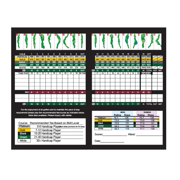 Custom Golf Scorecards
