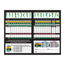 Custom Golf Scorecards