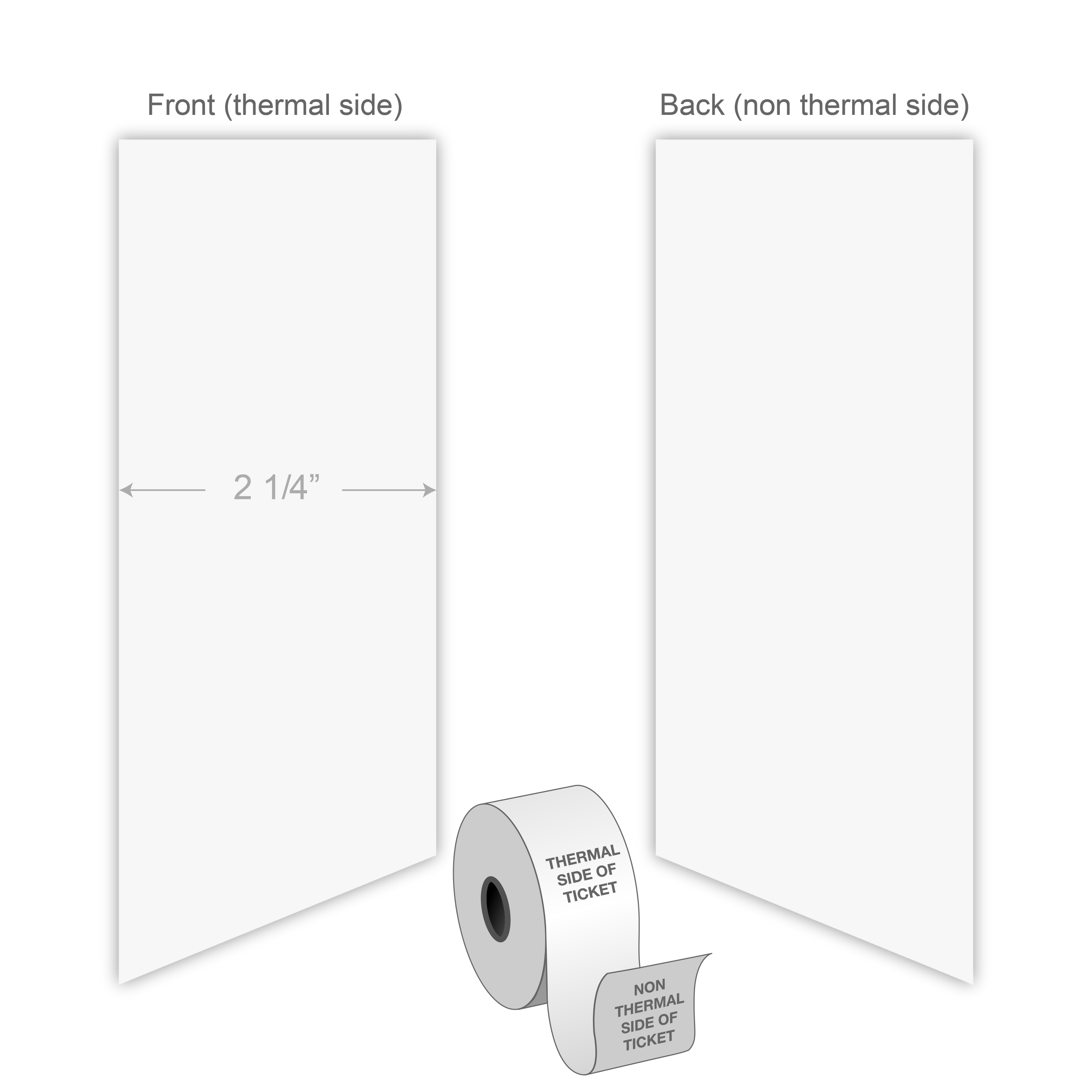 Parking Receipt Rolls (TIBA APS/CPS-30)